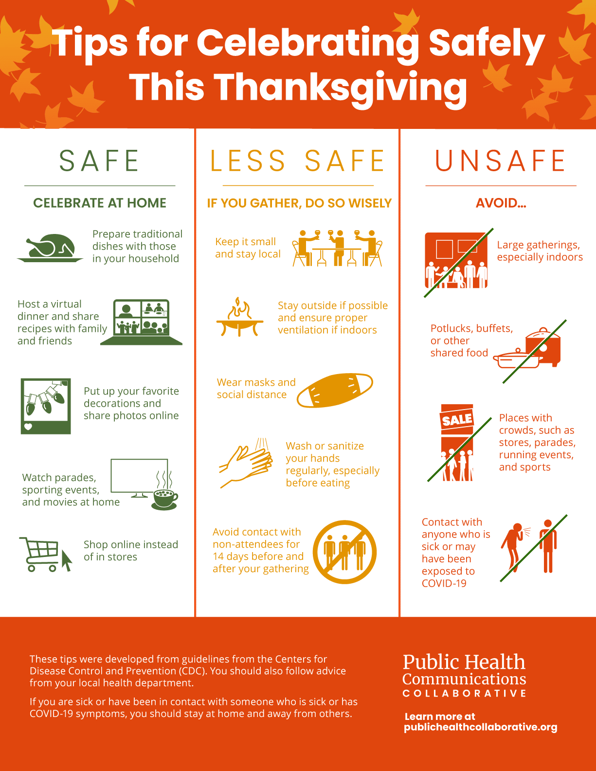 New Infographic Offers Tips for a Safe Thanksgiving - de Beaumont